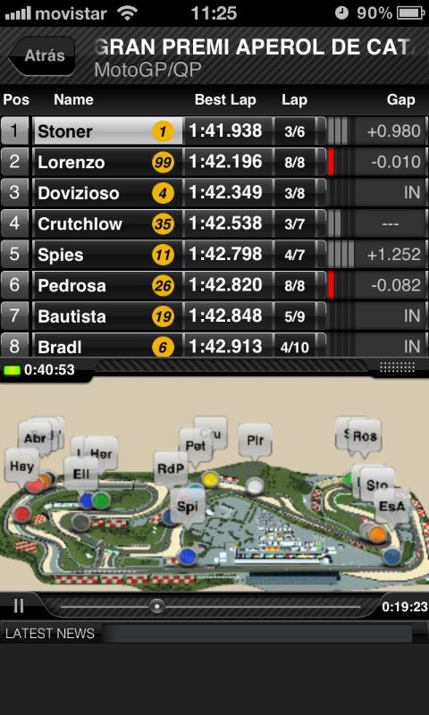 MotoGP Live Experience 1/3
